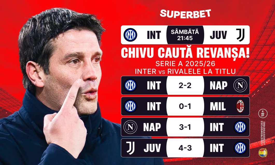 Imagine Stire (P) Inter – Juventus: Chivu are un nou examen în Derby d’Italia! | 2review.ro