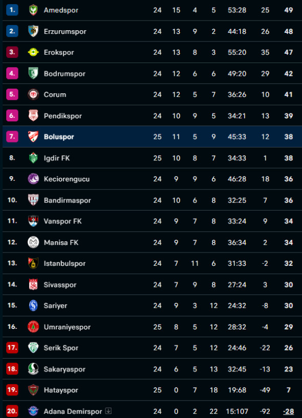Captură de ecran 2026-02-13 185651