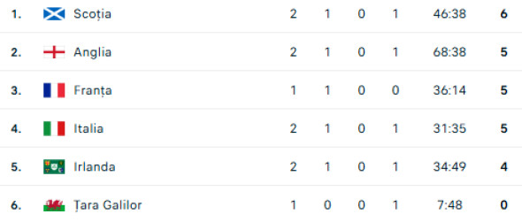 Screenshot 2026-02-14 203140