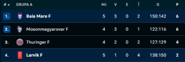 Screenshot 2026-02-14 203326