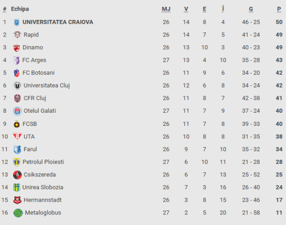 Screenshot 2026-02-14 163129