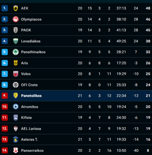Captură de ecran 2026-02-14 185634