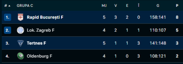 Screenshot 2026-02-15 163142