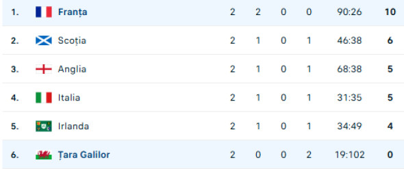 Screenshot 2026-02-15 185747