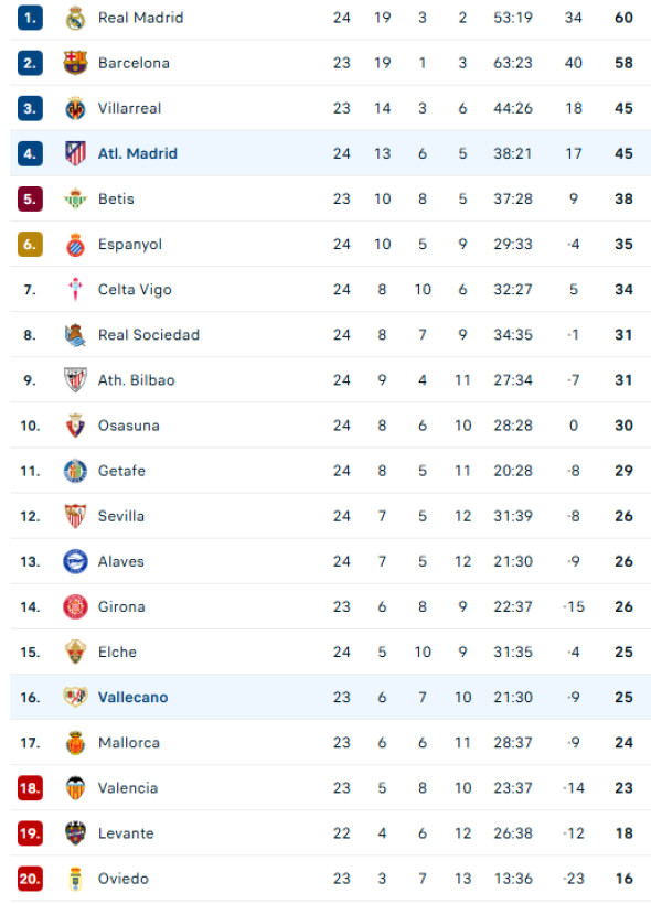 Screenshot 2026-02-15 191544