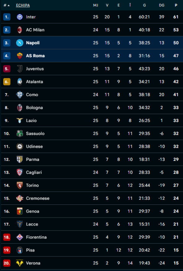 Screenshot 2026-02-15 234017