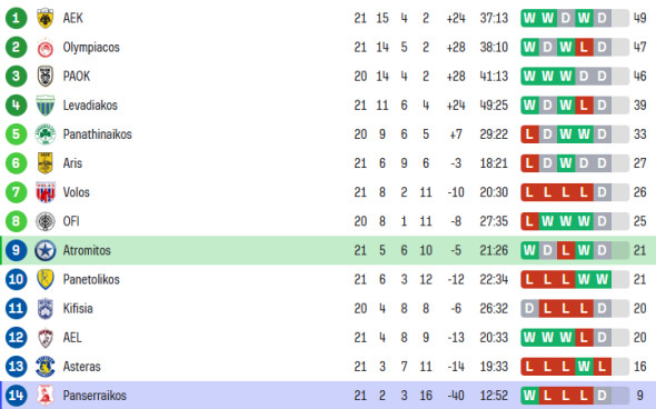 Screenshot 2026-02-16 203203