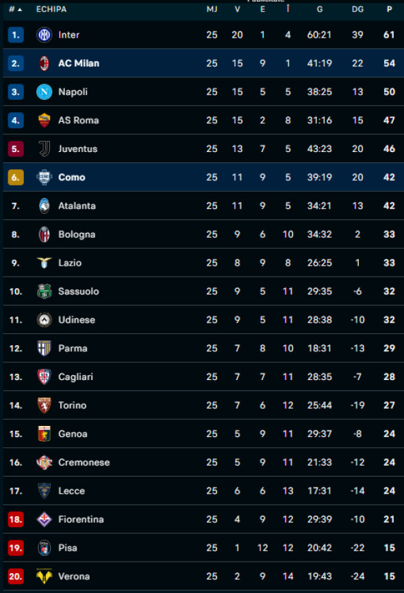 Screenshot 2026-02-18 234639