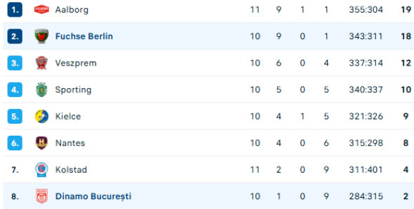 Screenshot 2026-02-19 115655