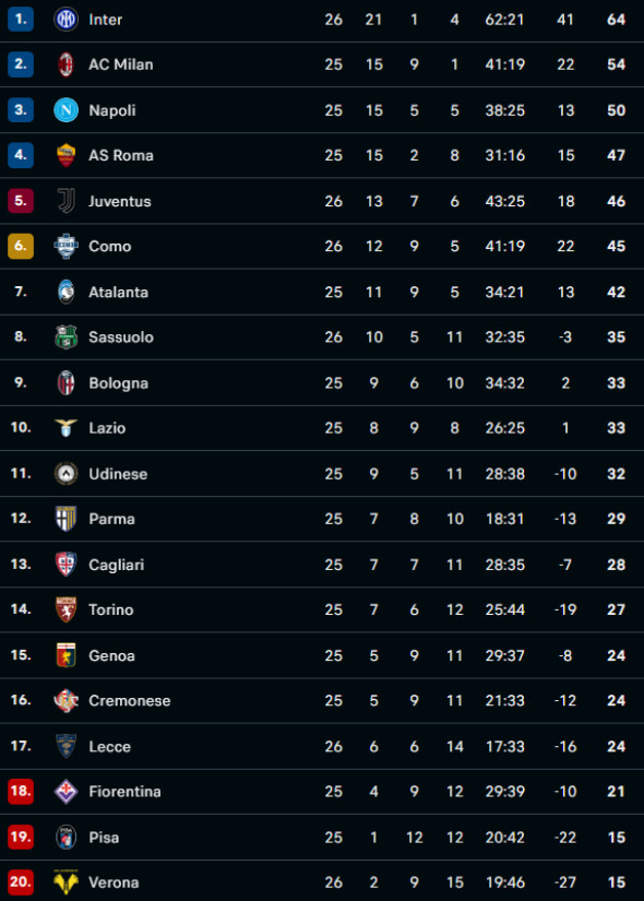 Captură de ecran 2026-02-21 205748