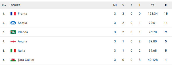 Screenshot 2026-02-22 191237