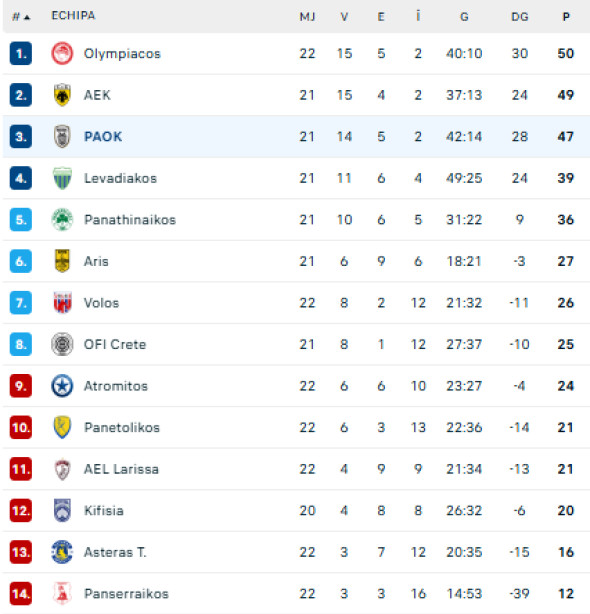 Captură de ecran 2026-02-22 202343