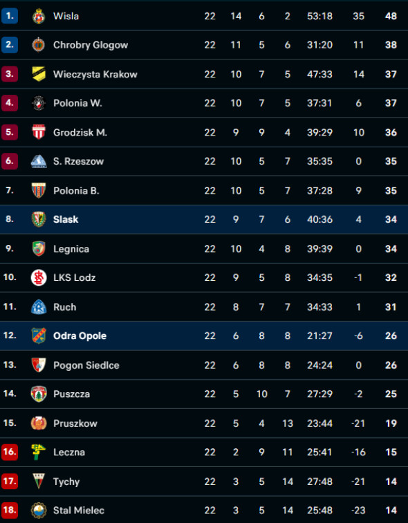 Captură de ecran 2026-02-24 182641