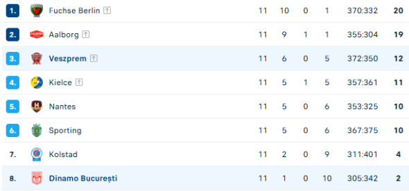 Screenshot 2026-02-25 121012