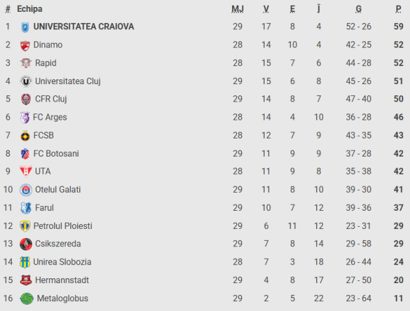 Captură de ecran 2026-03-01 174837