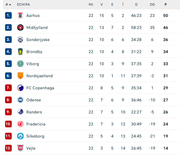 Screenshot 2026-03-01 221913