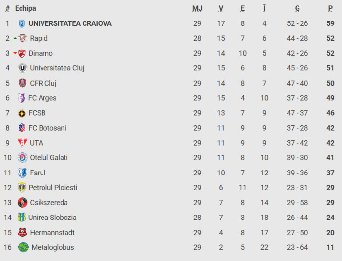 Poza pentru articolul Incendiar! Florin Tănase a ajuns la microfon și nu s-a ferit de cuvinte: ”Rușinos! Mai aveau puțin și-l spânzurau în Piața Victoriei”