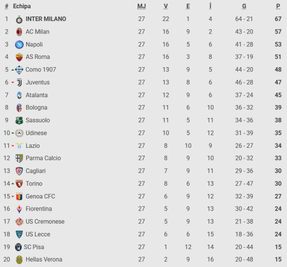 Captură de ecran 2026-03-03 175510