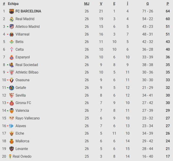 Captură de ecran 2026-03-03 215824