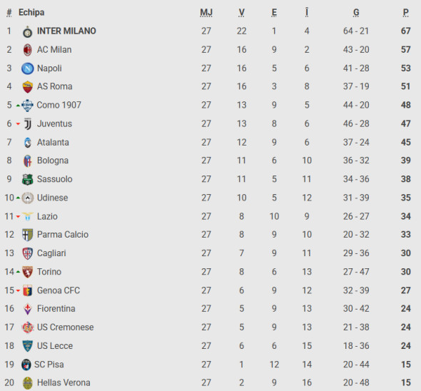 Captură de ecran 2026-03-04 092520