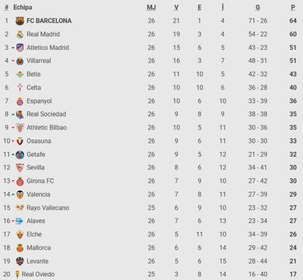 Captură de ecran 2026-03-04 123603