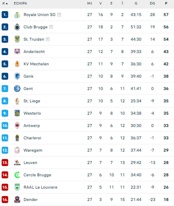 Captură de ecran 2026-03-05 213319