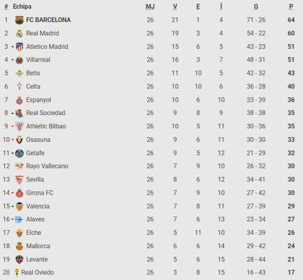 Captură de ecran 2026-03-05 232123