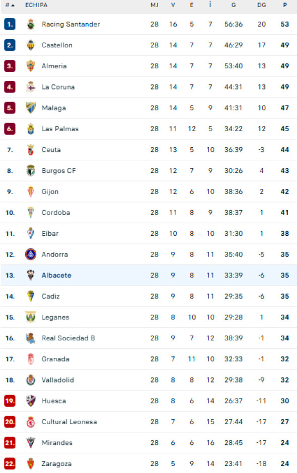 Captură de ecran 2026-03-06 190802