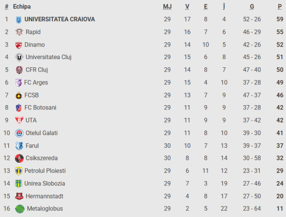 Captură de ecran 2026-03-06 212818