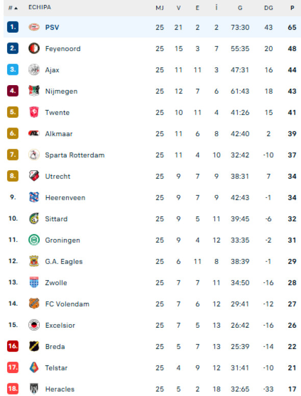 Captură de ecran 2026-03-06 174006