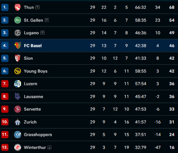 Captură de ecran 2026-03-09 101644