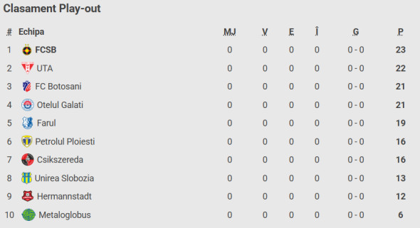 Captură de ecran 2026-03-11 161605