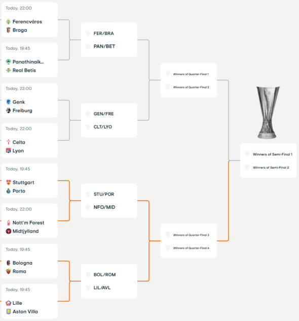 tablou-europa-league