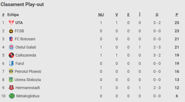 Captură de ecran 2026-03-14 202103