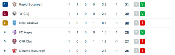 Captură de ecran 2026-03-16 225143