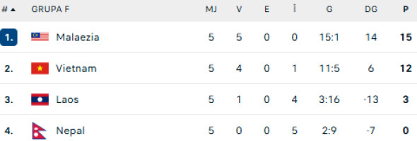 Captură de ecran 2026-03-17 135632