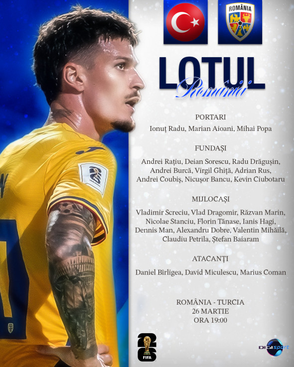 Lotul Romaniei vs Turcia