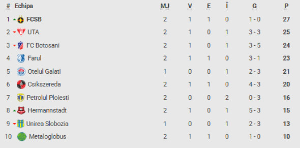 Screenshot 2026-03-23 094257