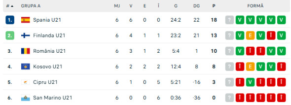 Captură de ecran 2026-03-28 153848