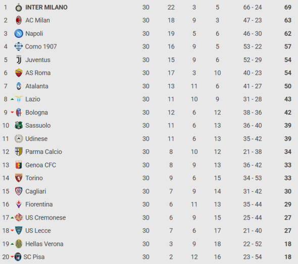 Captură de ecran 2026-03-28 195028