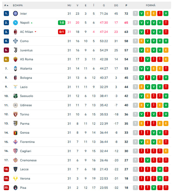 Captură de ecran 2026-04-06 234243
