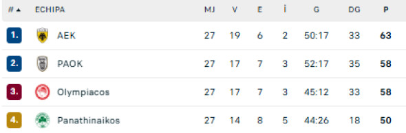 Captură de ecran 2026-04-08 135407