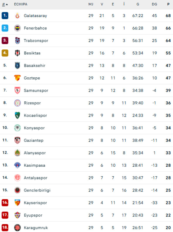 Captură de ecran 2026-04-14 161257