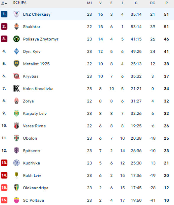 Captură de ecran 2026-04-14 174416