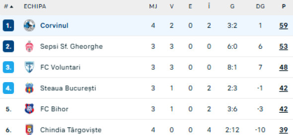 Captură de ecran 2026-04-14 185321