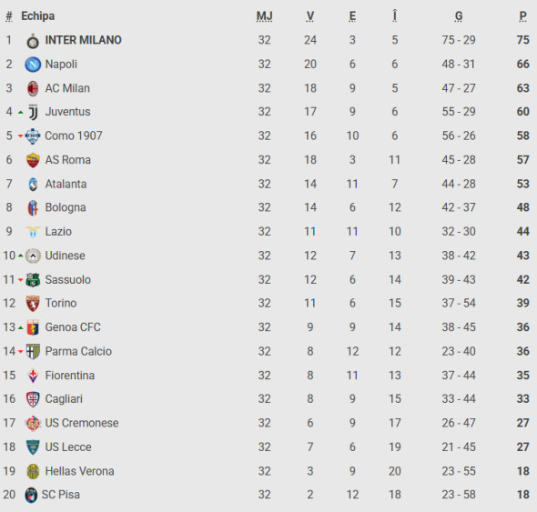 Captură de ecran 2026-04-14 233705