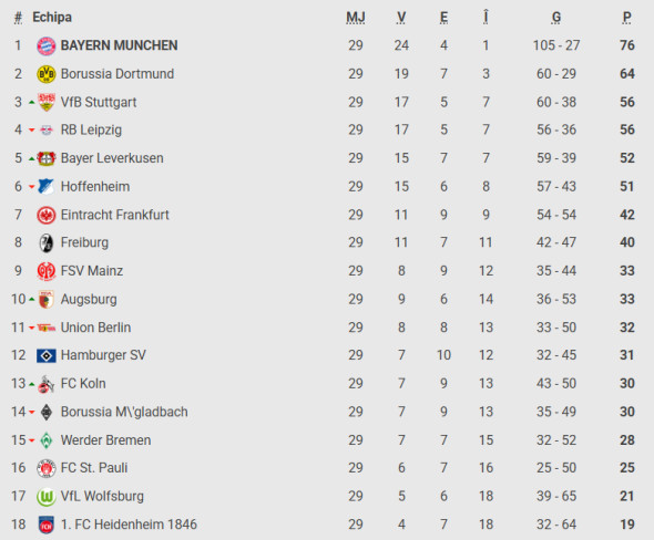 Captură de ecran 2026-04-17 105344