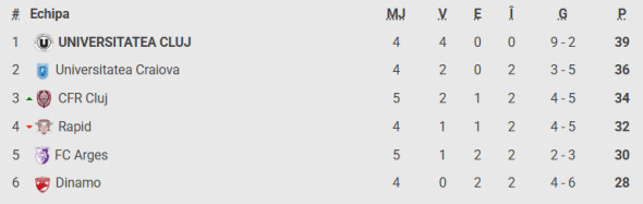 Captură de ecran 2026-04-18 080739