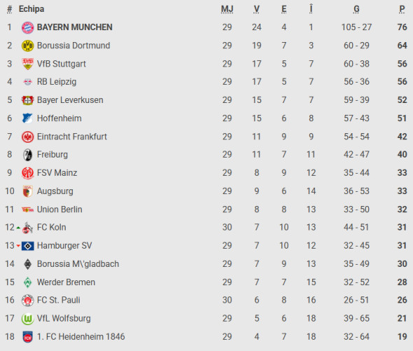 Captură de ecran 2026-04-18 123443