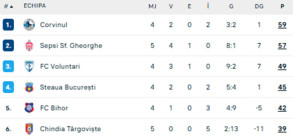 Captură de ecran 2026-04-18 135555